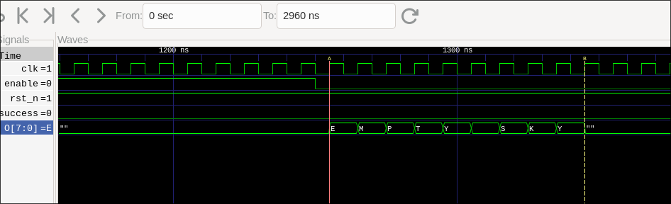 All zeros input produces EMPTY SKY