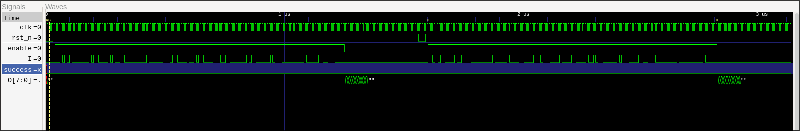 Opening example_inputs.vcd in GTKWave